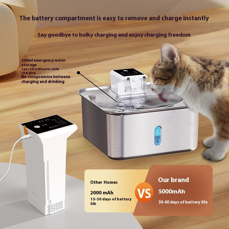 Wireless Cat Water Fountain – Stainless Steel & Rechargeable